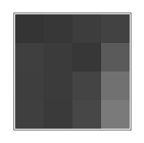 4x4_block_luma