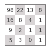 4x4_block_quant