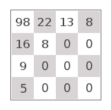4x4_block_quant2
